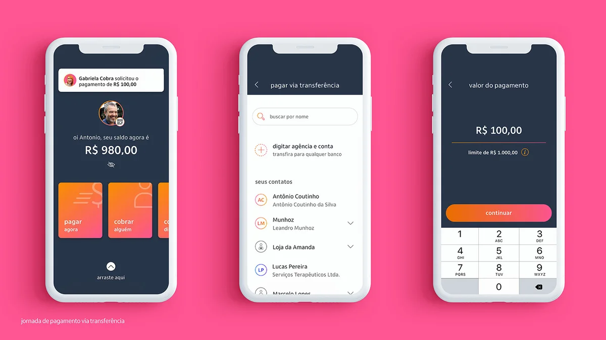 Iti Itaú App - Image 3