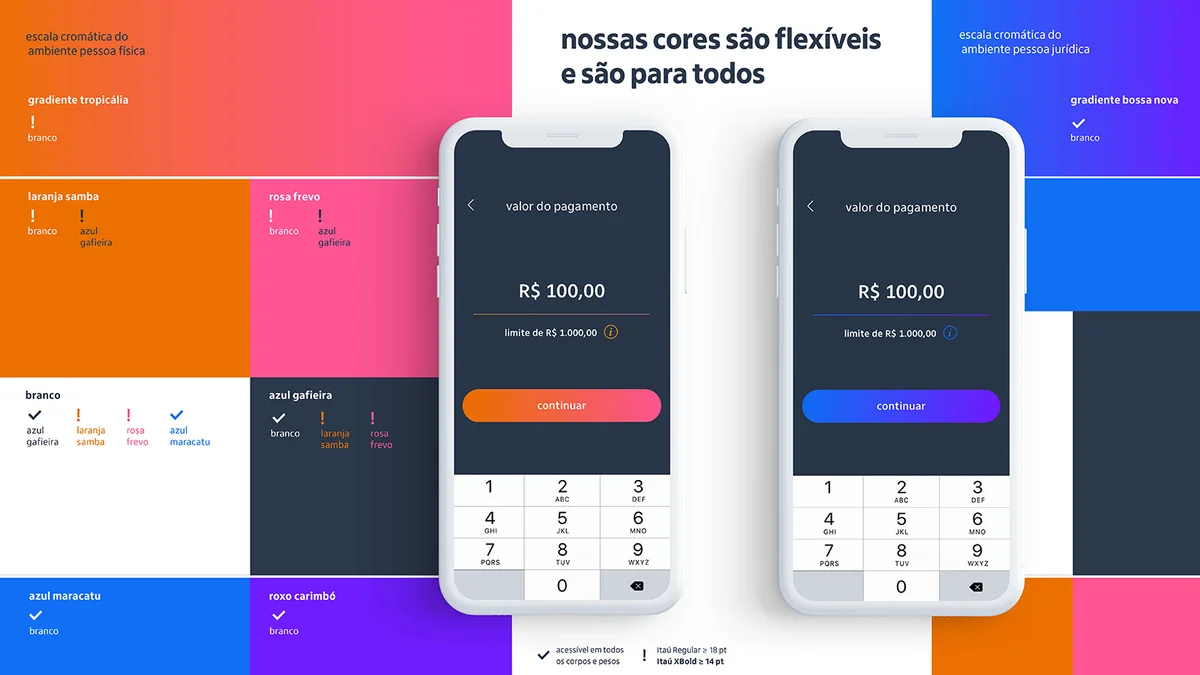 Iti Itaú App - Image 4