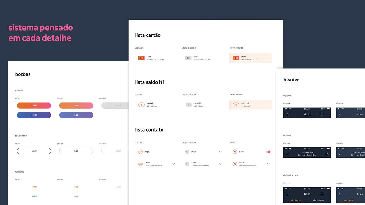 Iti Itaú App - Image 12