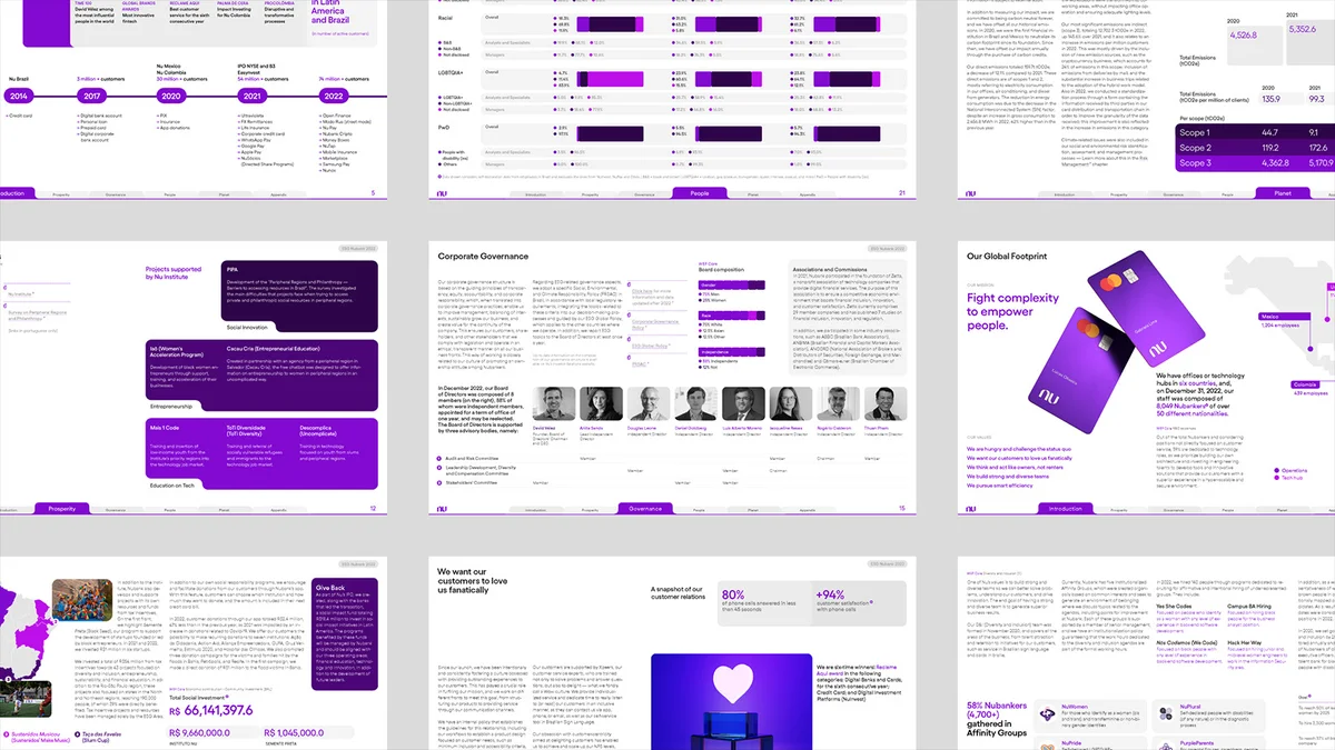 Nubank ESG Report 2022 - Image 3