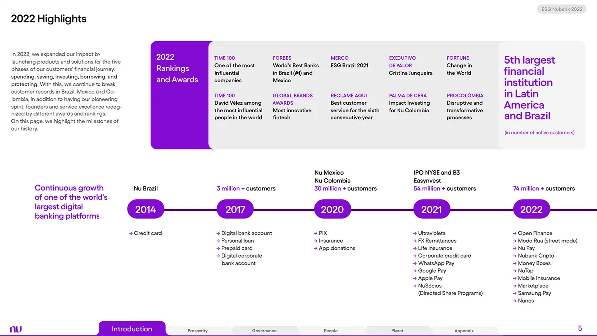 Nubank ESG Report 2022 - Image 9