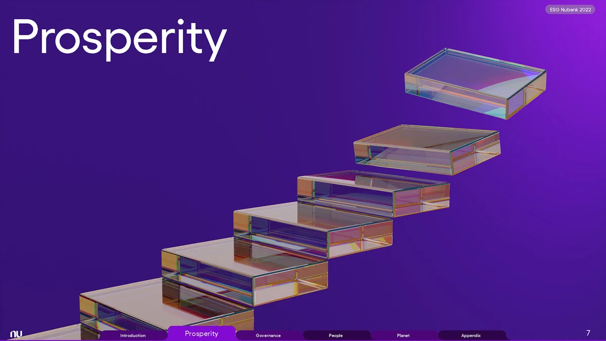 Nubank ESG Report 2022 - Image 12