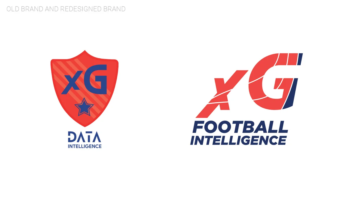xG Football Intelligence – Branding and Web - Image 2