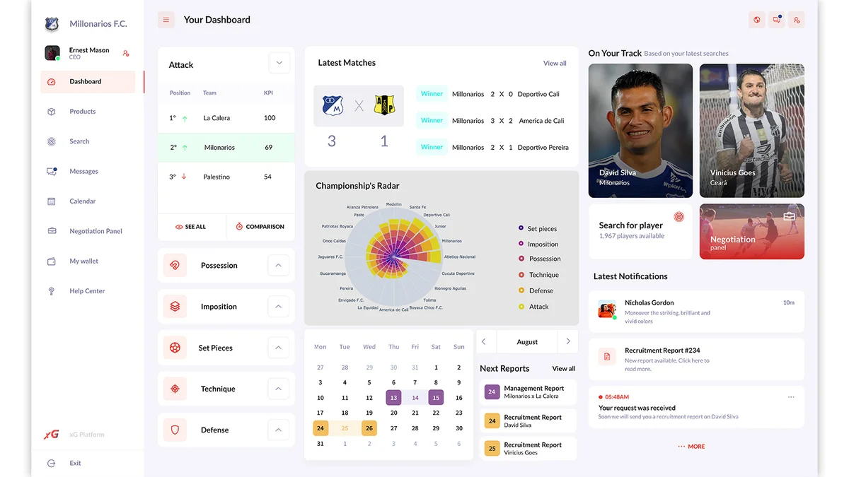 xG Football Intelligence – Marketplace - Image 7