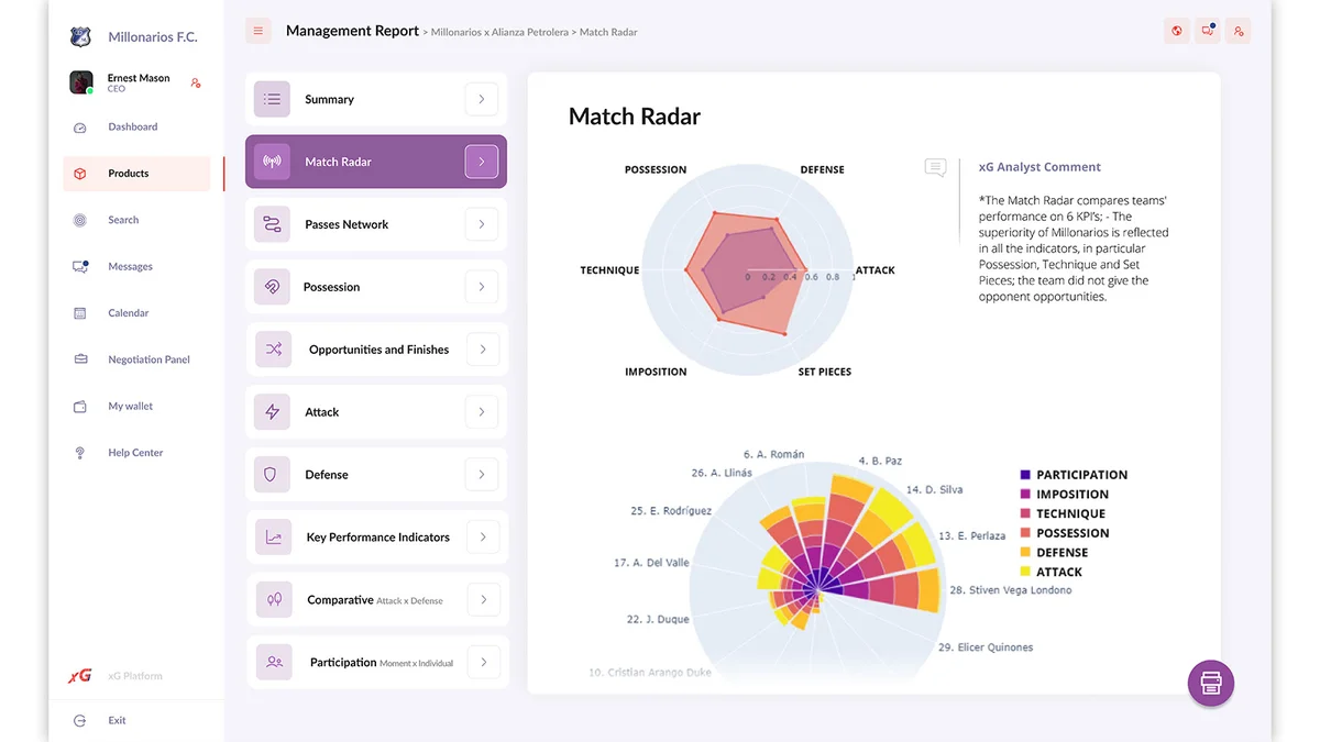 xG Football Intelligence – Marketplace - Image 13