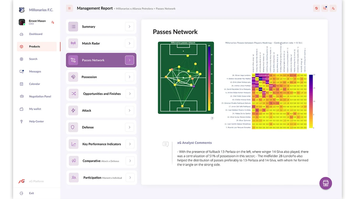 xG Football Intelligence – Marketplace - Image 14