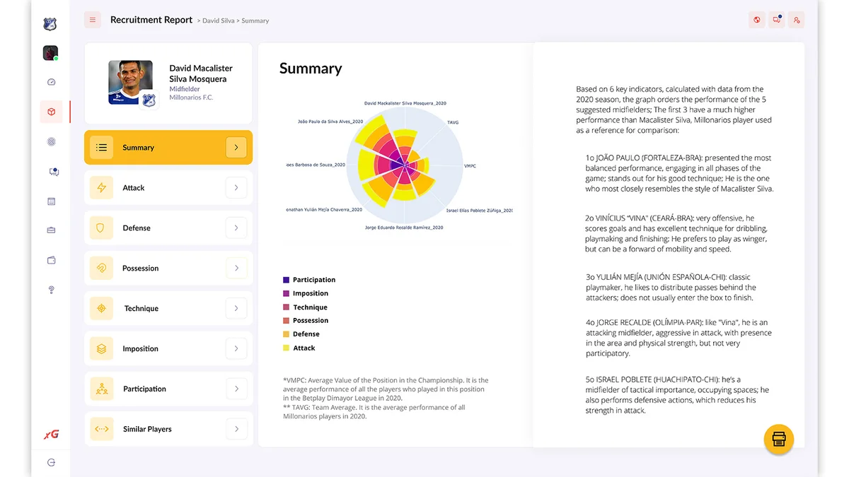 xG Football Intelligence – Marketplace - Image 17