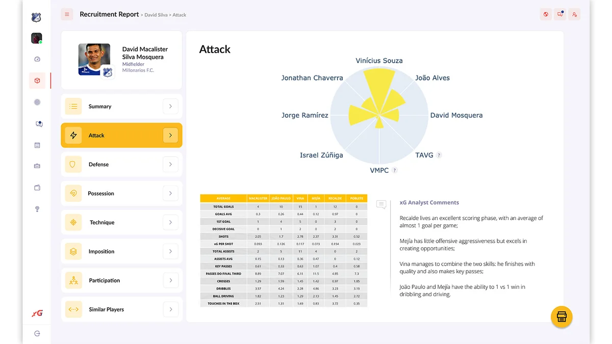 xG Football Intelligence – Marketplace - Image 18