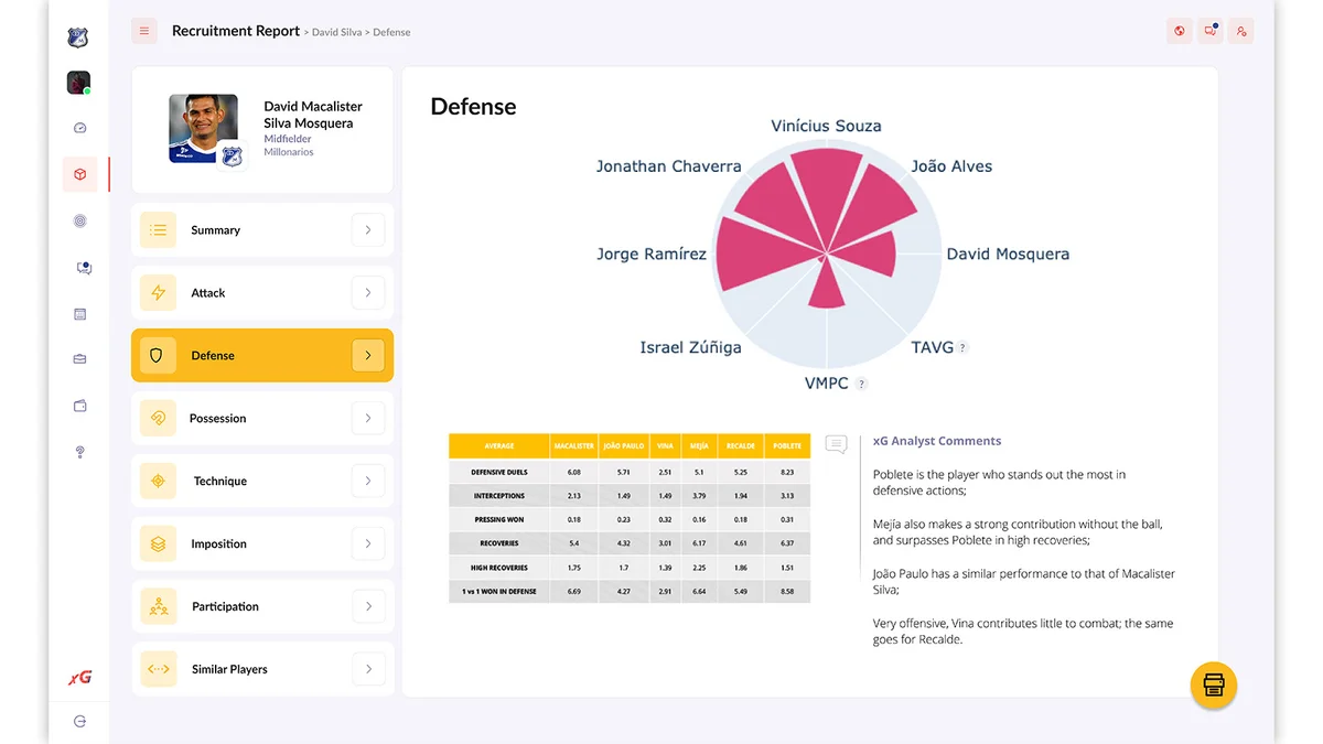 xG Football Intelligence – Marketplace - Image 19