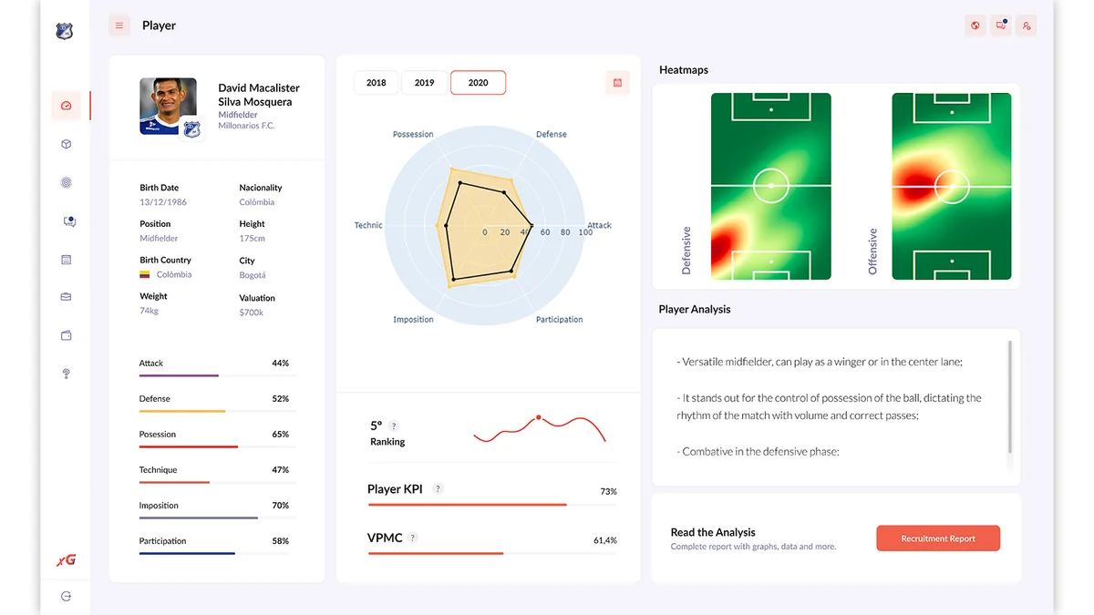 xG Football Intelligence – Marketplace - Image 24